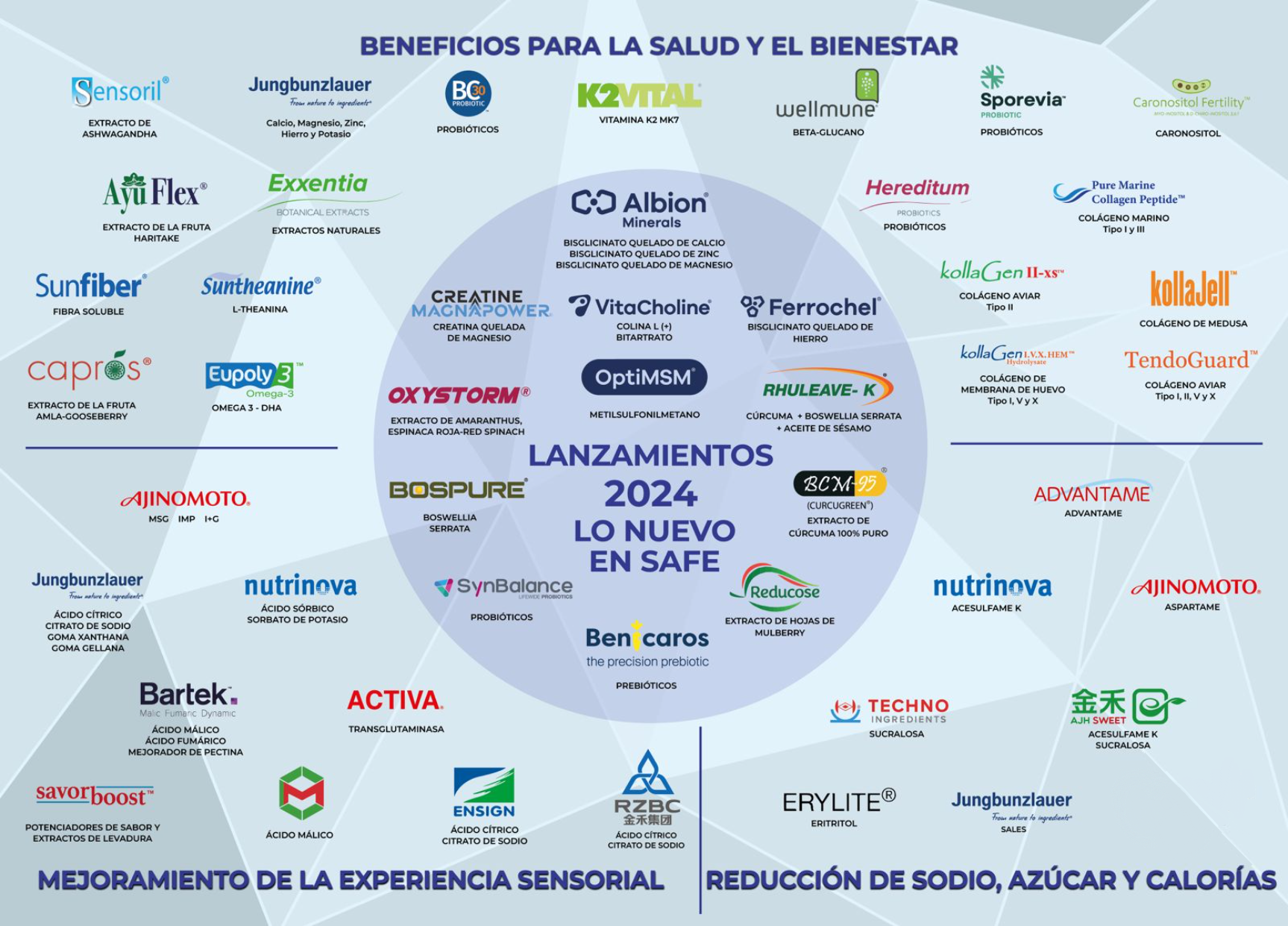 Mapped Image